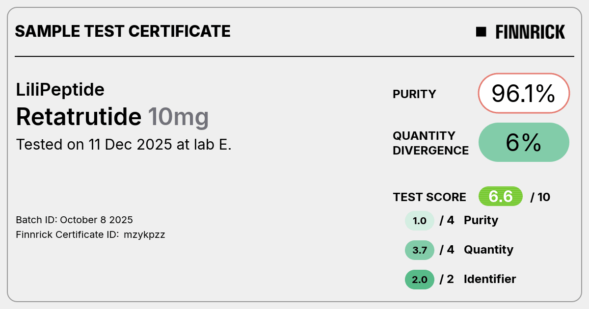 Certificate scan