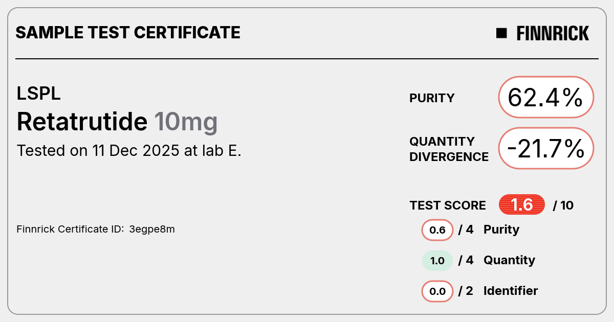 Certificate scan