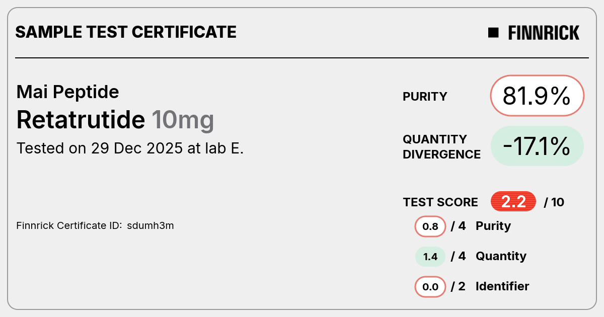 Certificate scan
