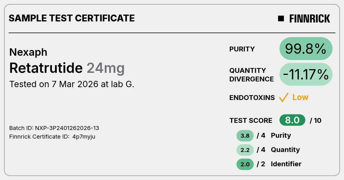 Certificate scan