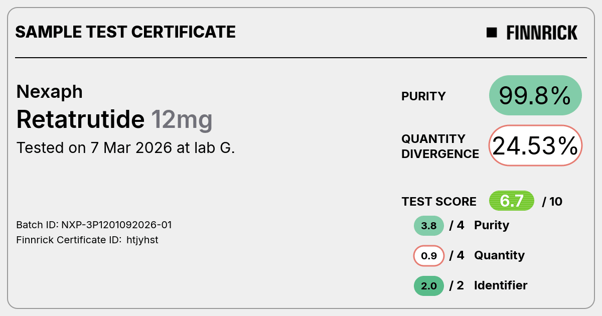 Certificate scan