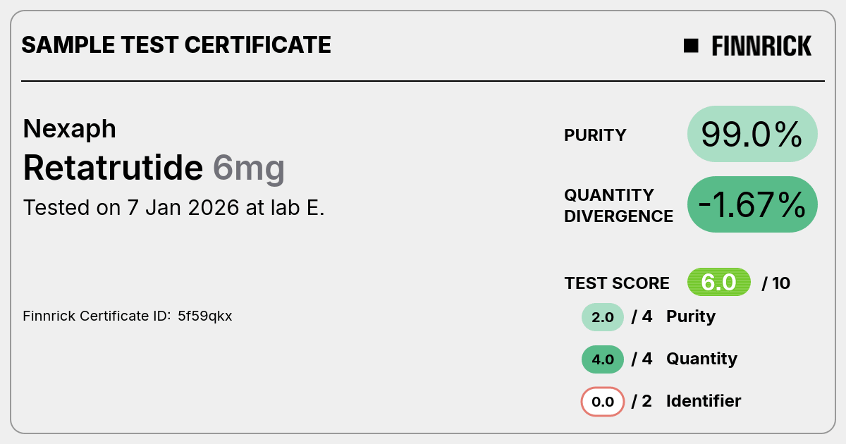 Certificate scan