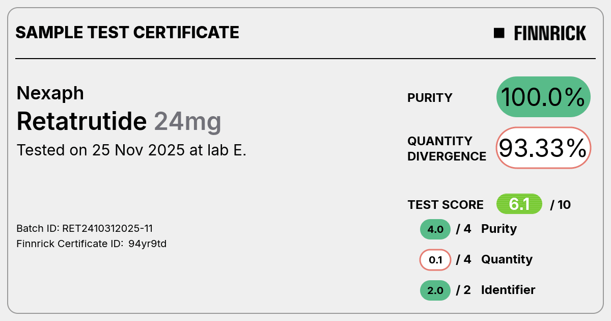 Certificate scan