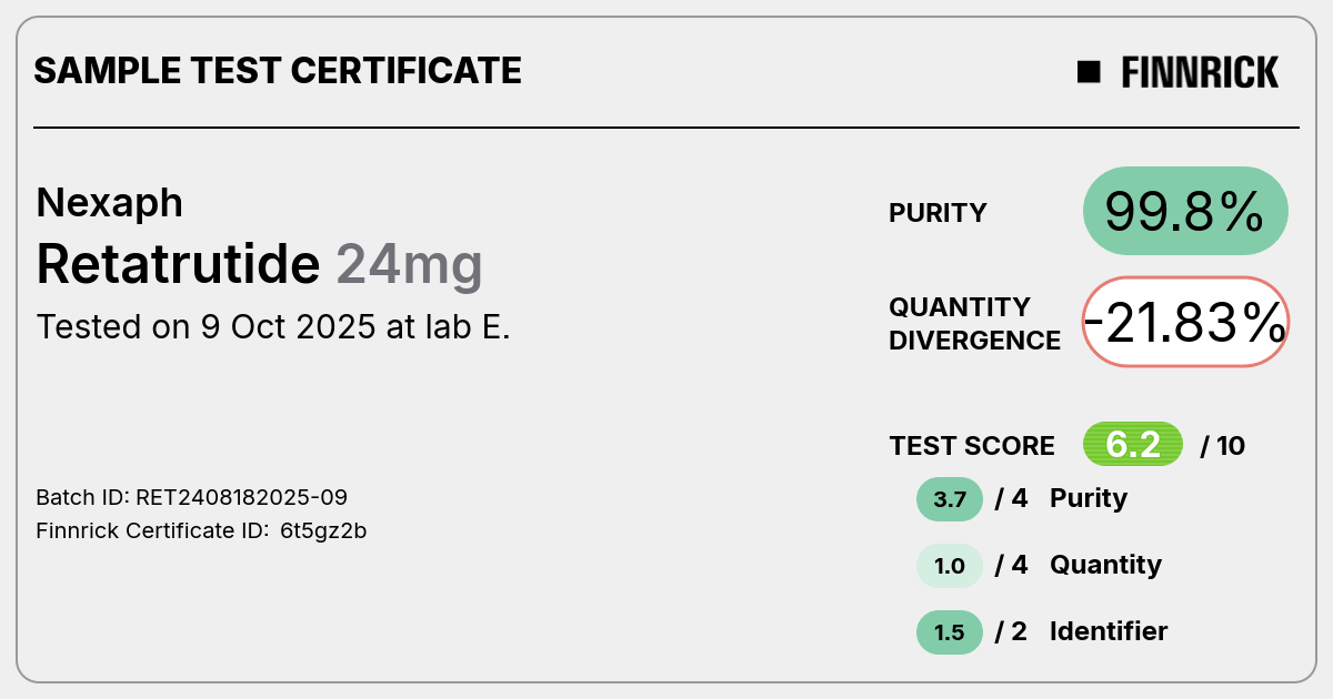 Certificate scan