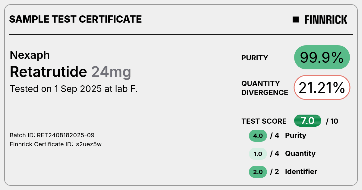 Certificate scan