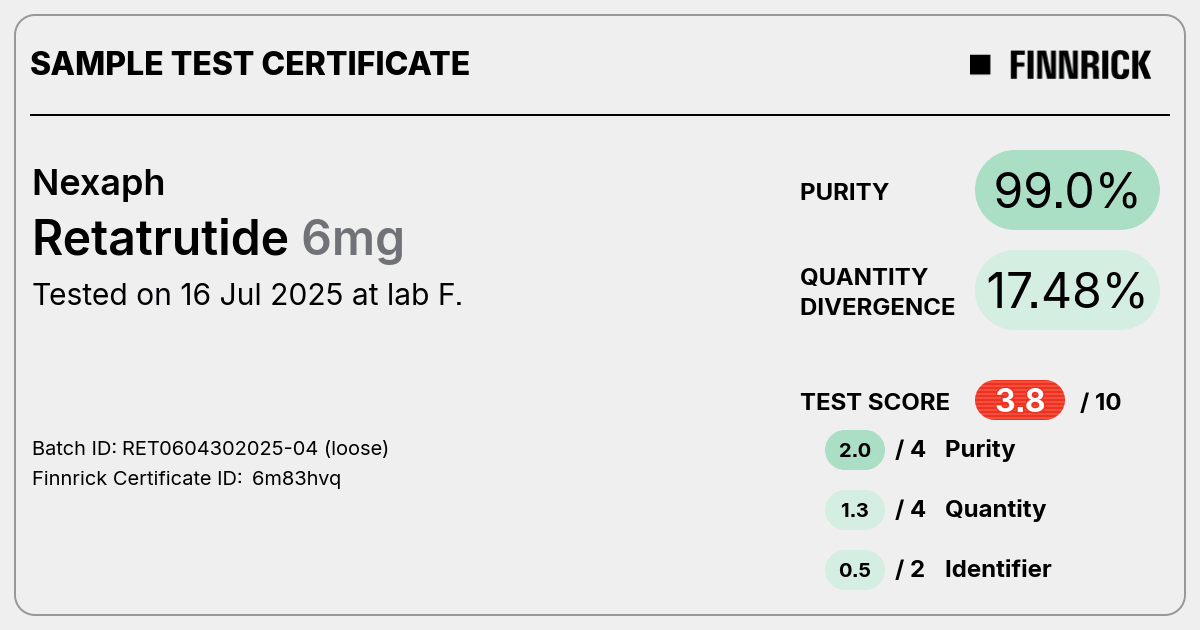 Certificate scan