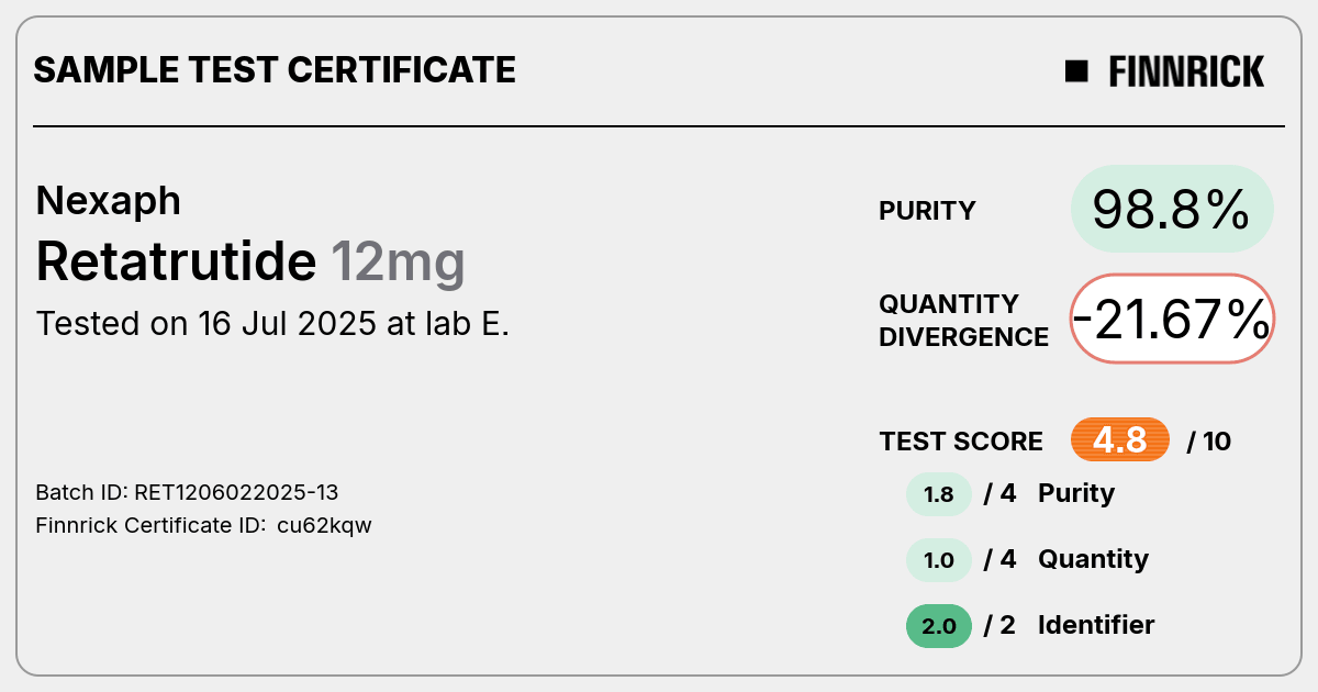 Certificate scan