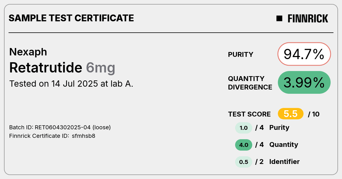 Certificate scan
