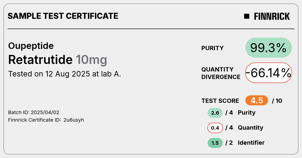 Certificate scan
