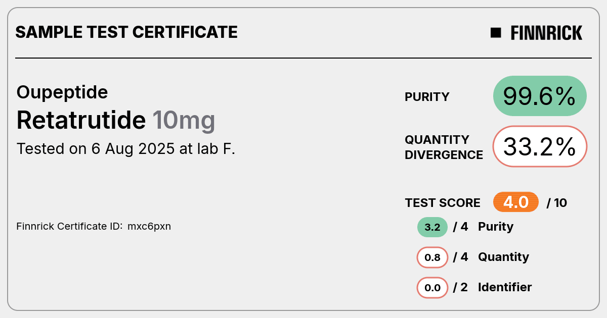 Certificate scan