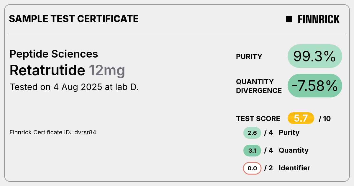 Certificate scan