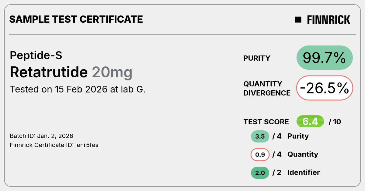 Certificate scan