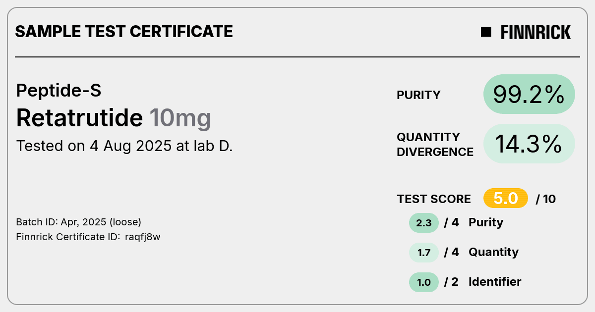 Certificate scan