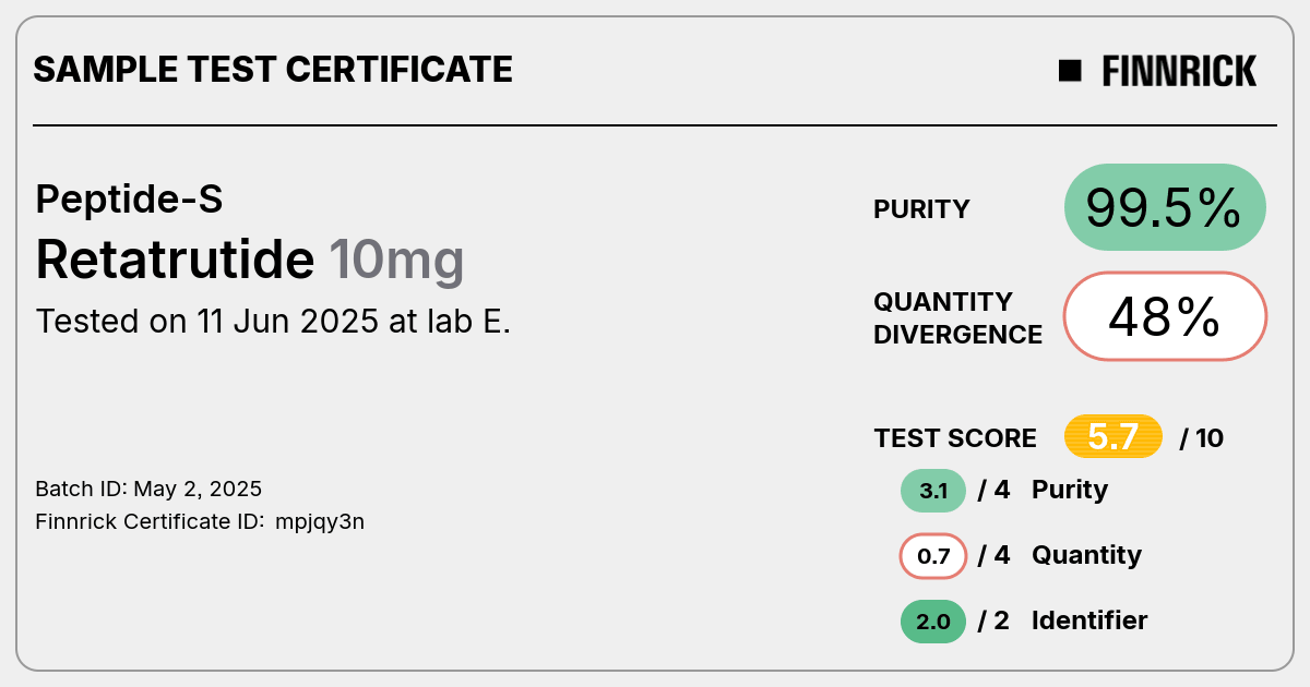 Certificate scan