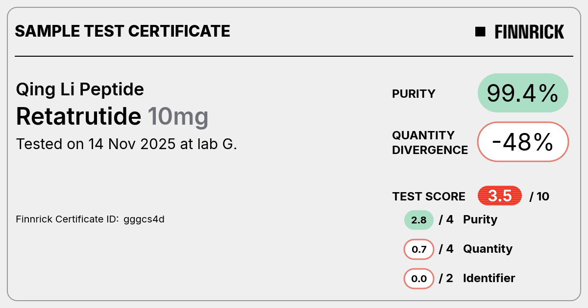 Certificate scan