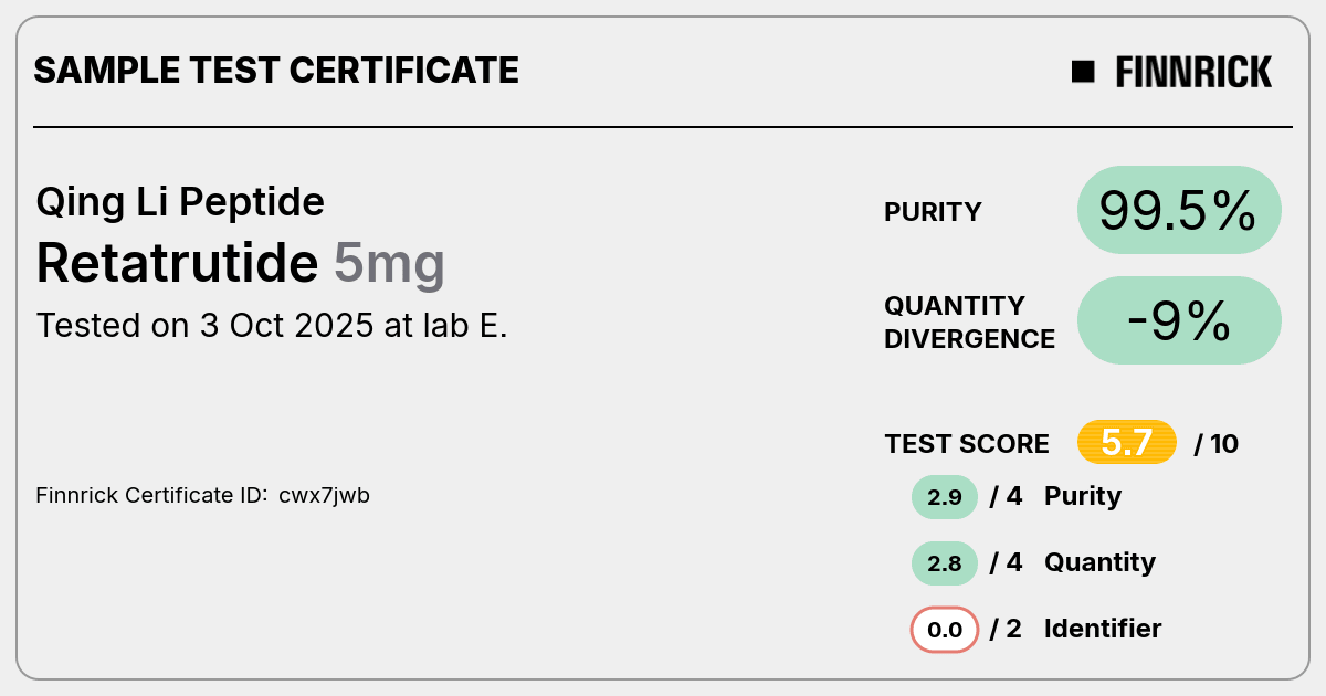 Certificate scan