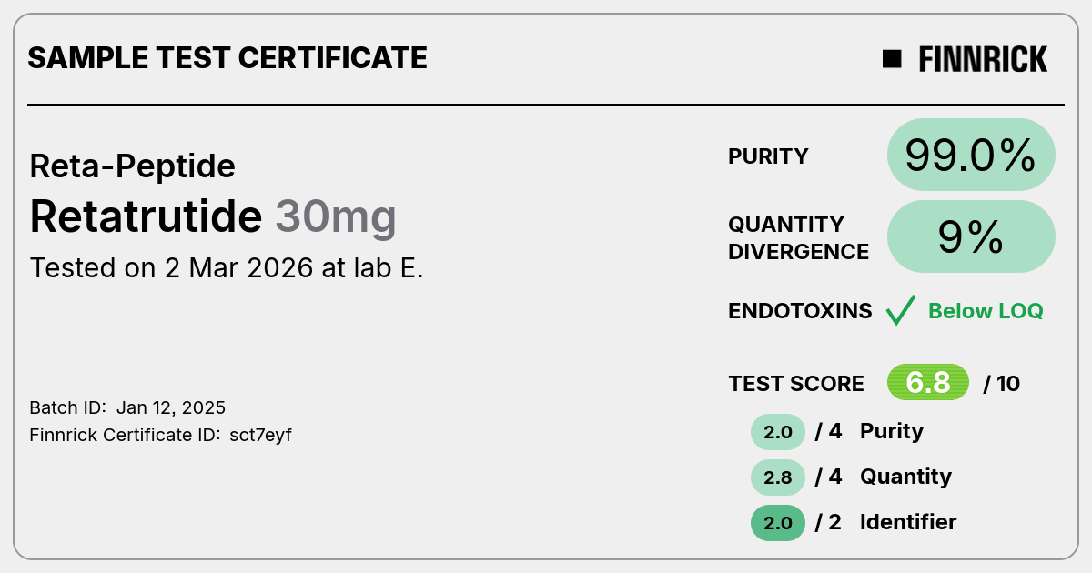 Certificate scan