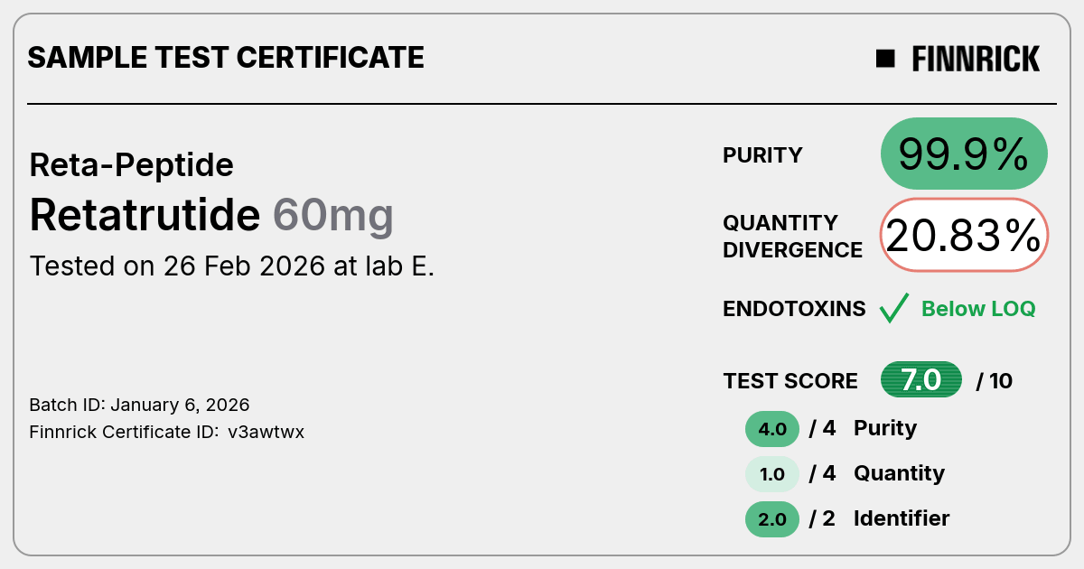Certificate scan