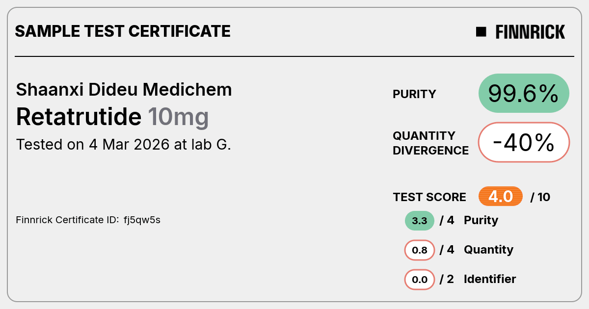 Certificate scan