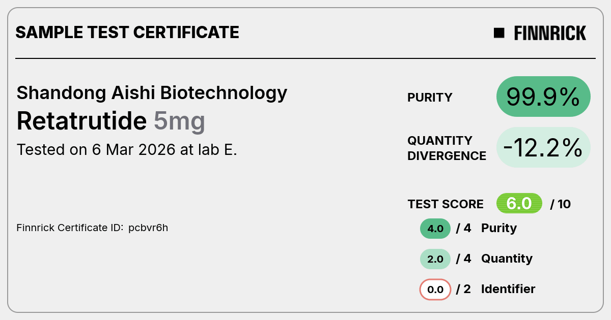 Certificate scan