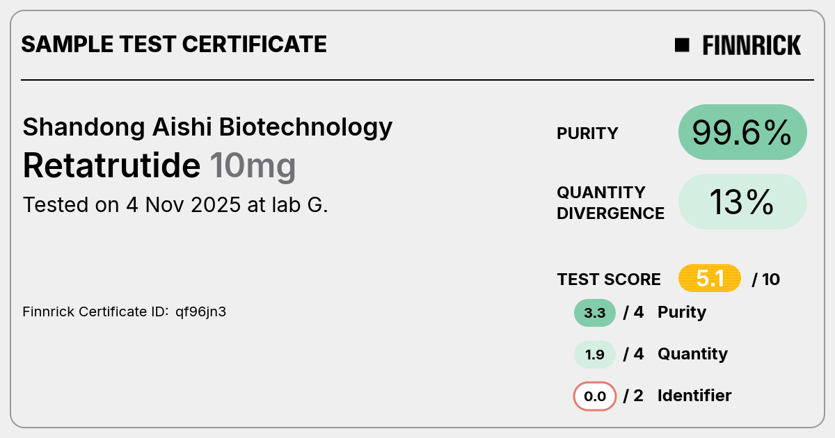 Certificate scan