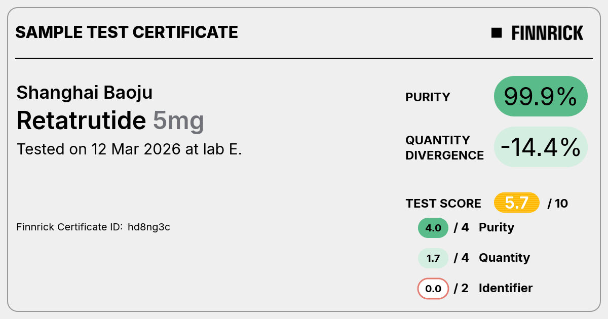 Certificate scan
