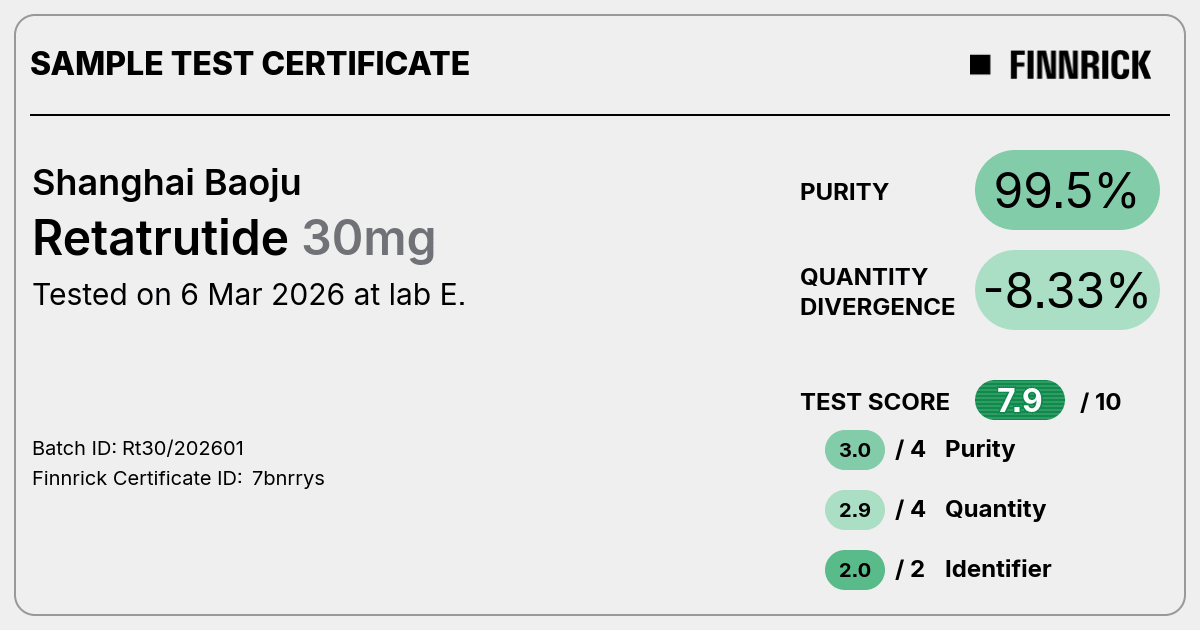 Certificate scan
