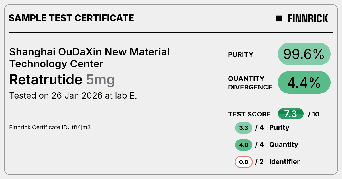 Certificate scan