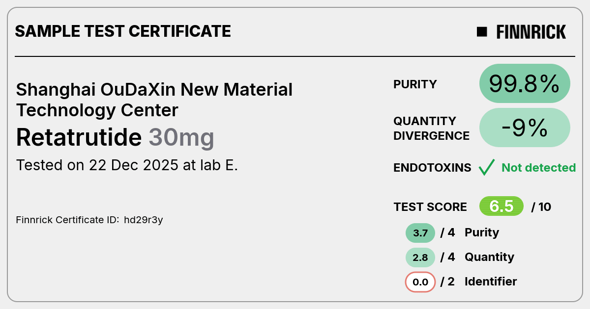 Certificate scan