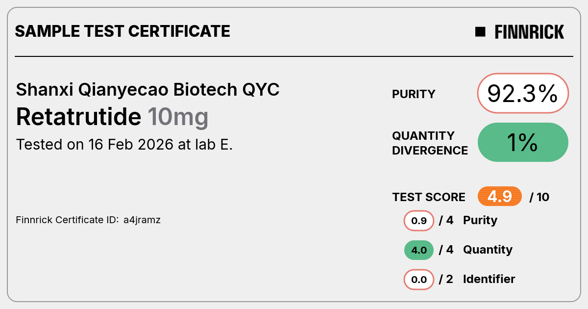 Certificate scan