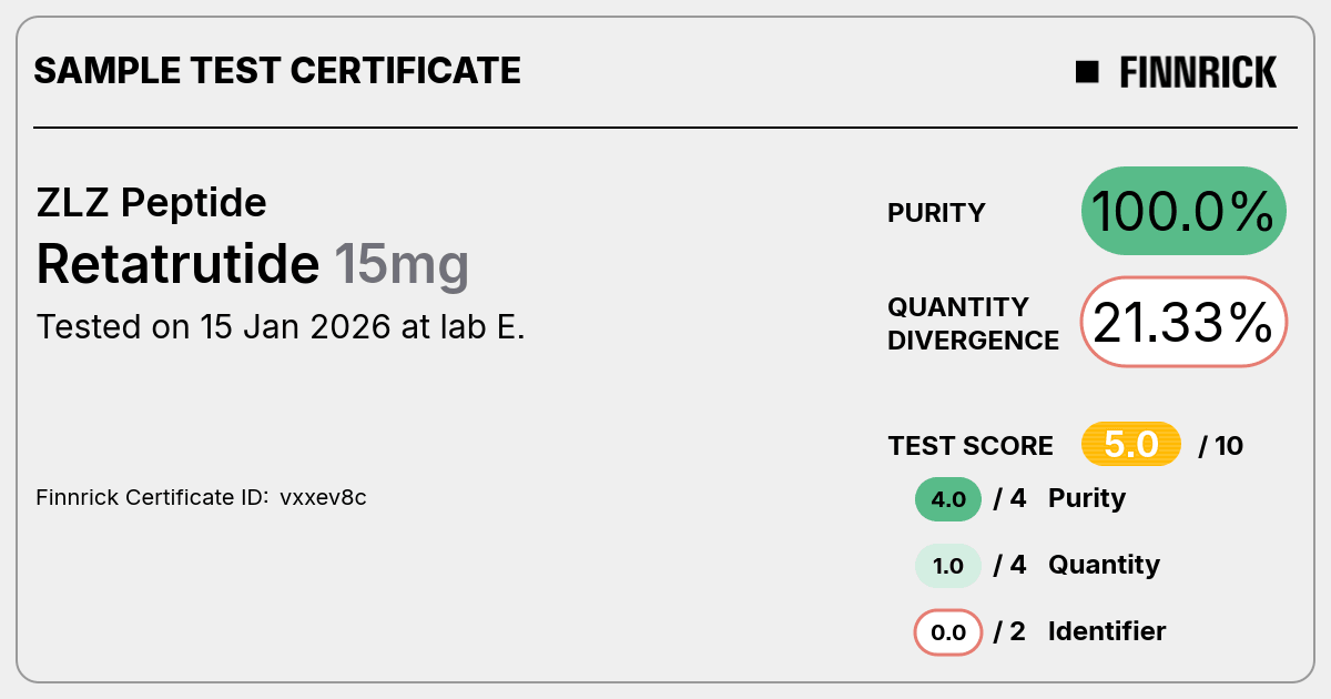 Certificate scan