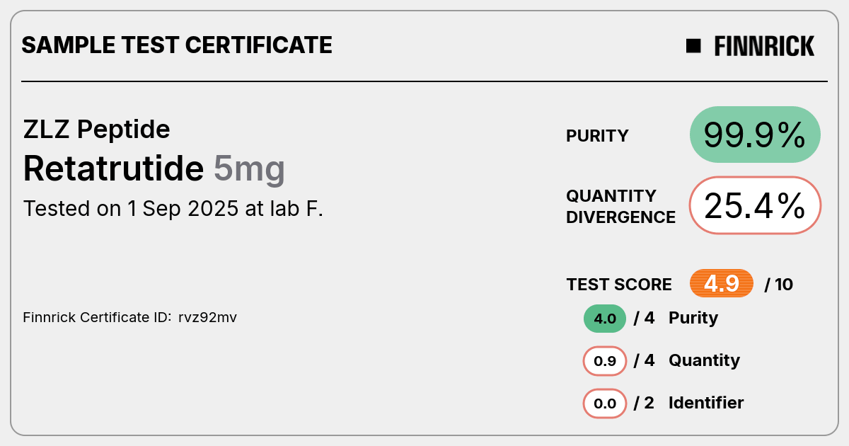 Certificate scan