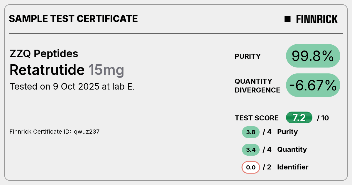 Certificate scan