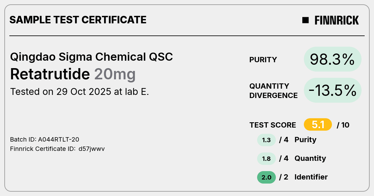 Certificate scan