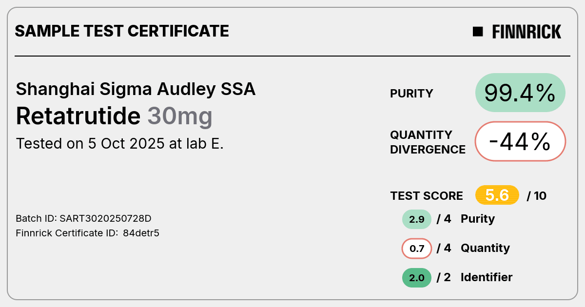 Certificate scan