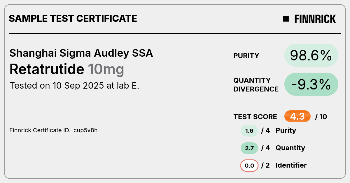 Certificate scan