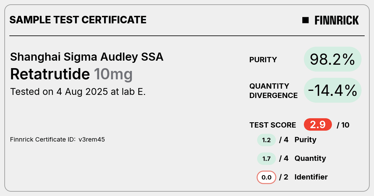 Certificate scan