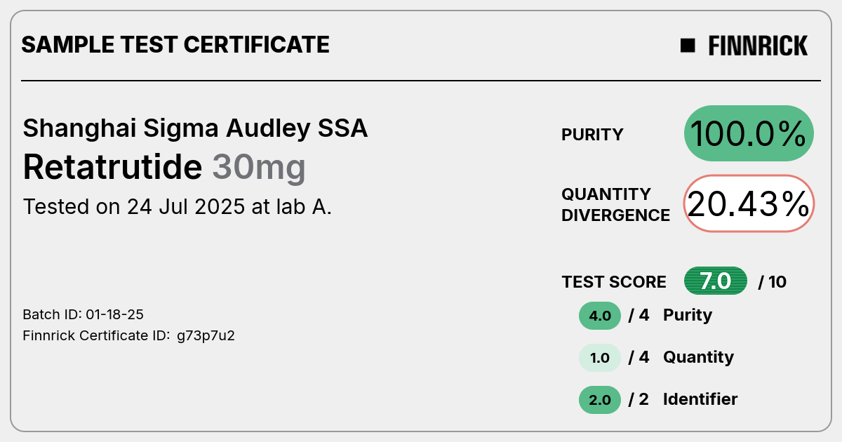 Certificate scan