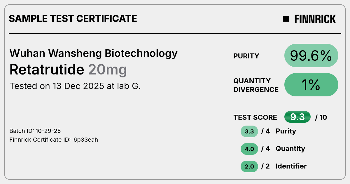 Certificate scan