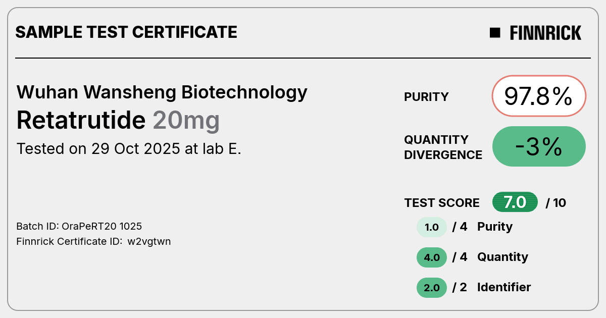 Certificate scan