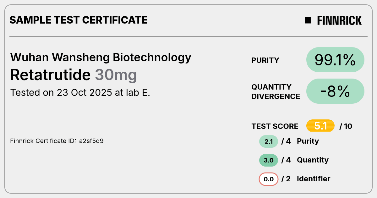 Certificate scan