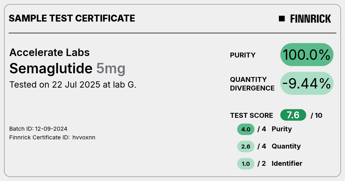 Certificate scan
