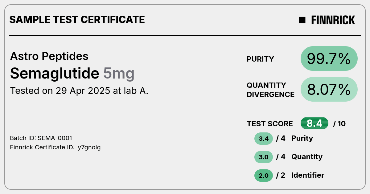 Certificate scan