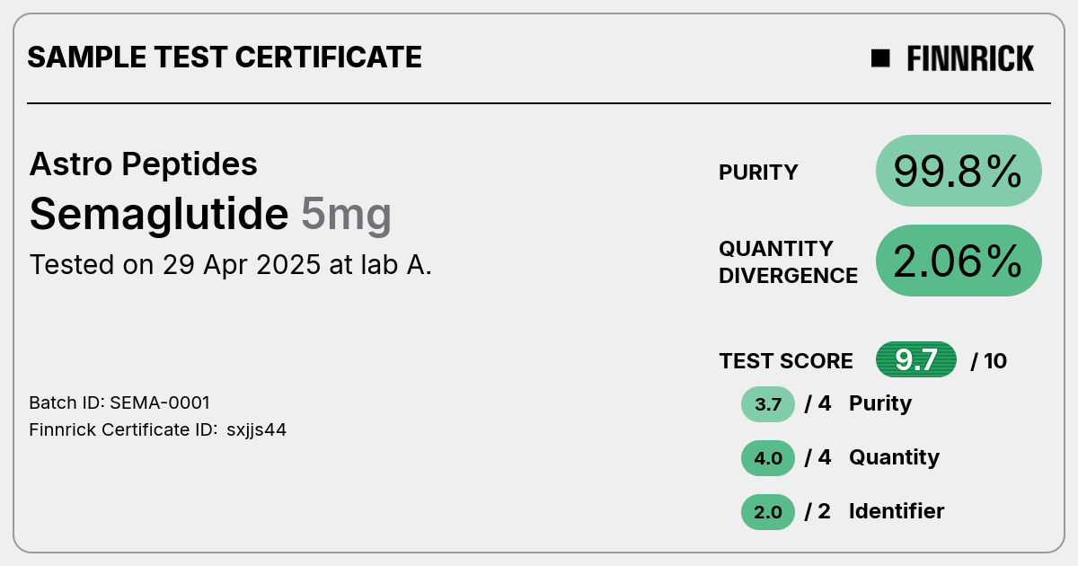 Certificate scan