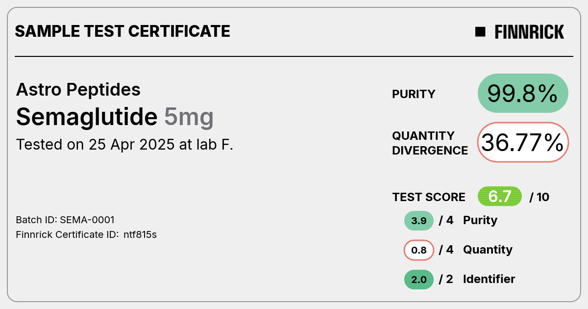 Certificate scan