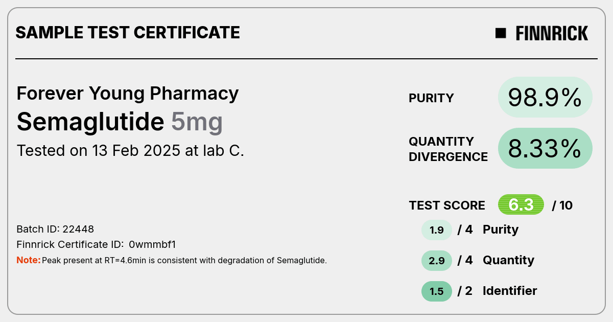 Certificate scan