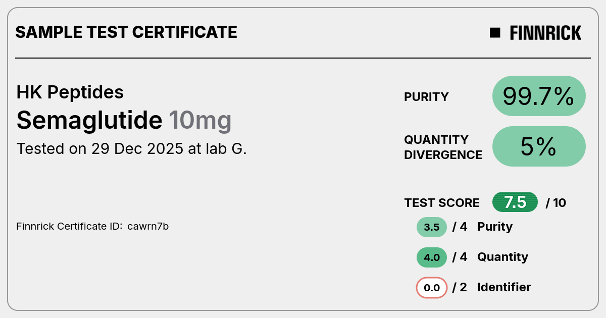 Certificate scan