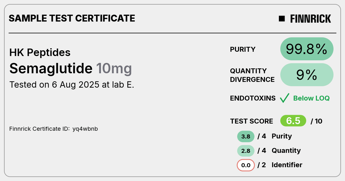 Certificate scan