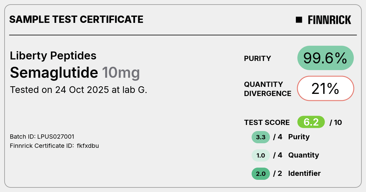 Certificate scan