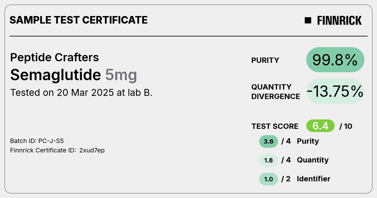 Certificate scan